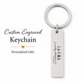 Personalised "Round Photo" Memorial Stainless Steel Keychain