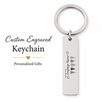 Personalised "Round Photo" Memorial Stainless Steel Keychain