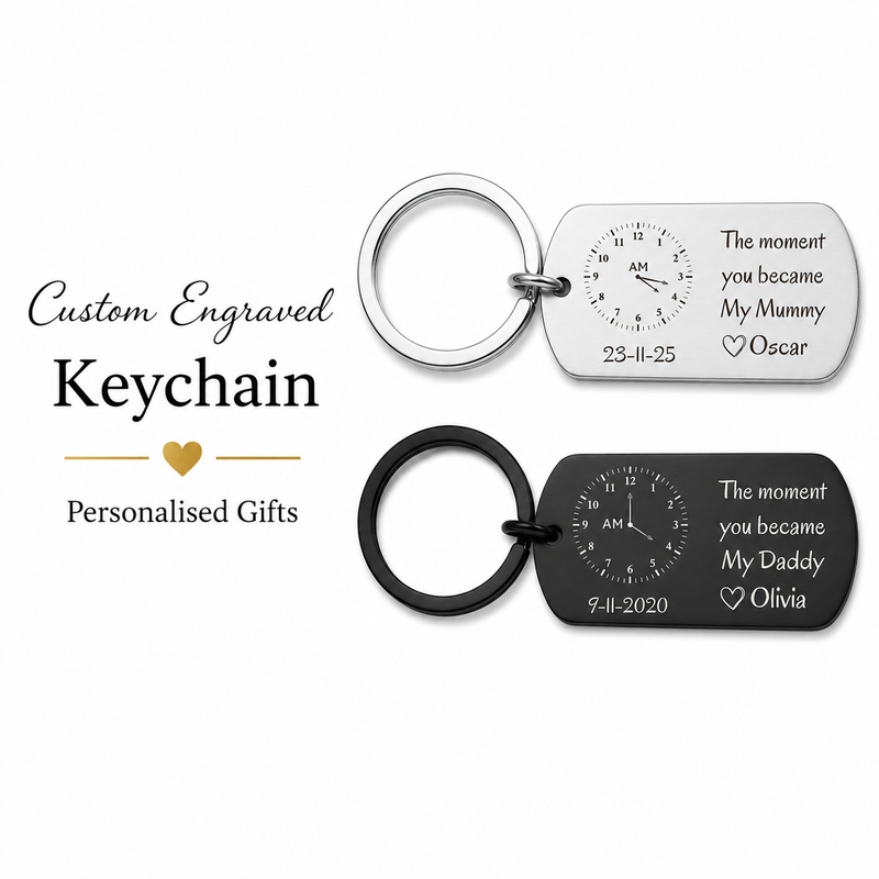Personalised 