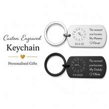 Personalised 