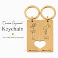 Personalised Mirror Finish Birth Flower Keychain