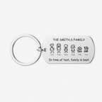 Family Stick Figure Keyring – Personalised Gift