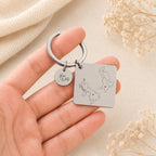 Two Country Map Keyring – Long Distance Gift
