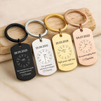 Personalised Time Clock Keyring – Custom Date Gift
