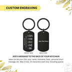 Family Stick Figure Keyring – Personalised Gift