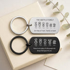 Family Stick Figure Keyring – Personalised Gift