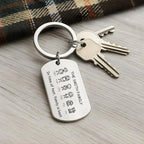 Family Stick Figure Keyring – Personalised Gift