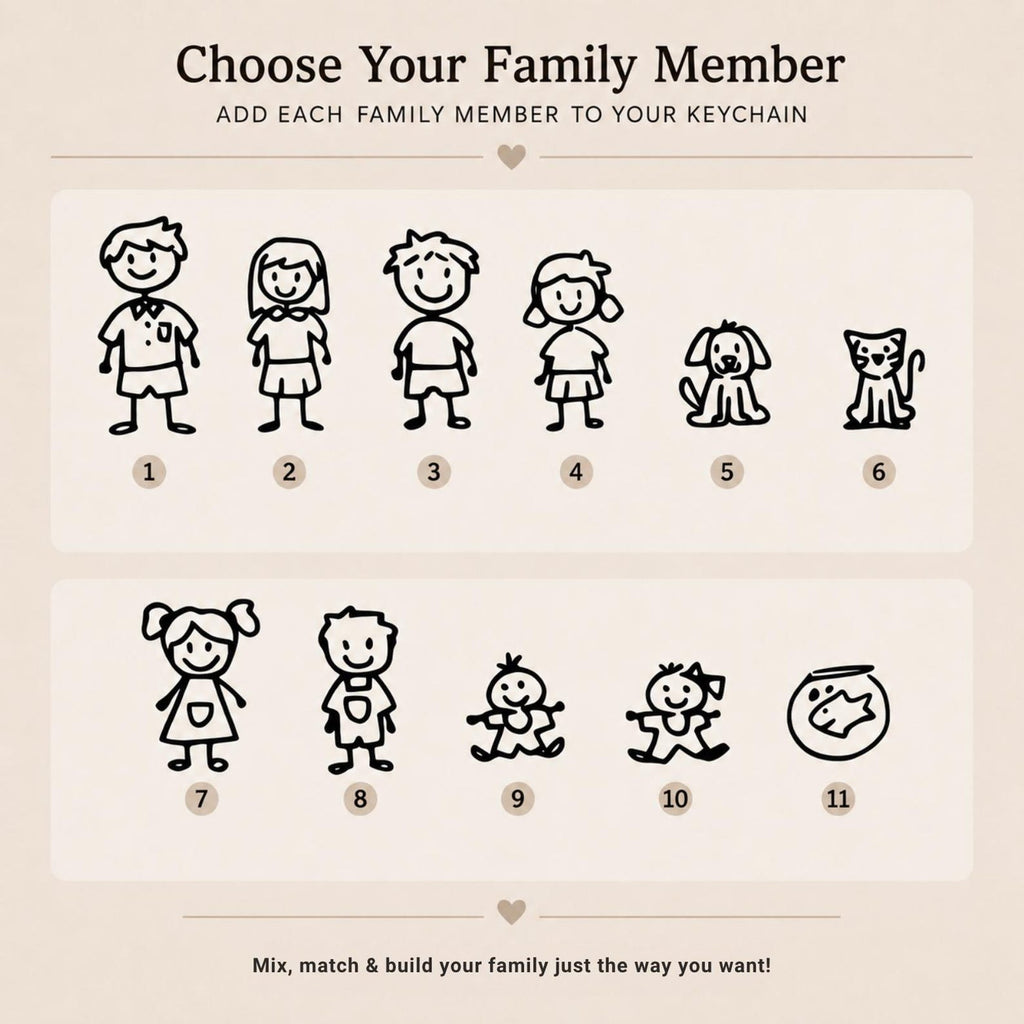 Family Stick Figure Keyring – Personalised Gift