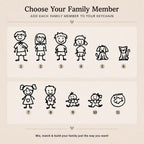 Family Stick Figure Keyring – Personalised Gift