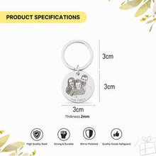 Custom Engraved Keyring, Stainless Steel Memorial Keepsake Keychain, Personalized Portrait Round Keyring, Custom Photo Keychain Gift