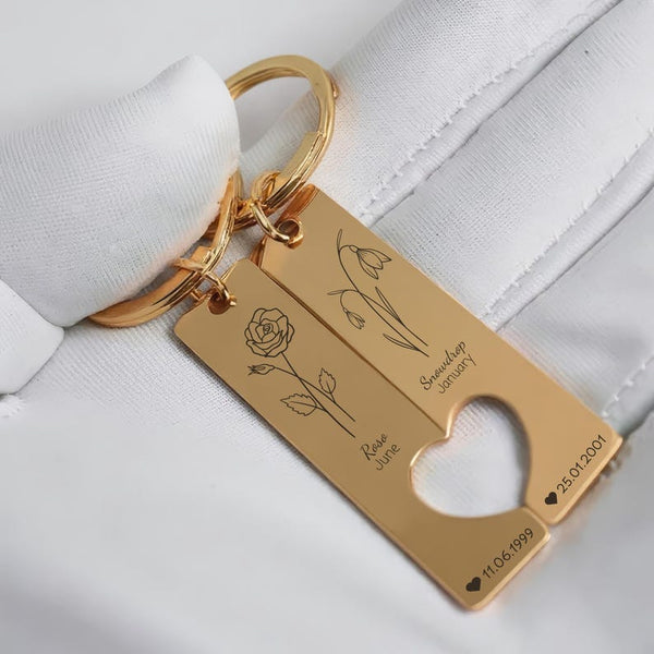 Personalised Birth Flower Keychain, Engraved Stainless Steel Keepsake, Custom Birth Month Gift, Mirror Finish Love Note Keychain