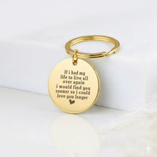 Personalised 
