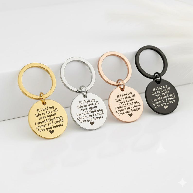 Personalised 