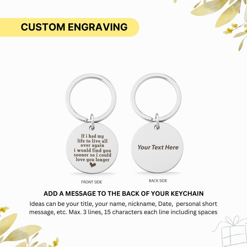 Personalised "Love You Longer" Photo Sketch Keyring