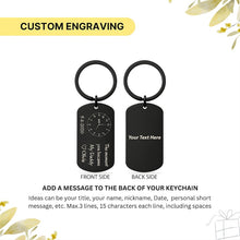 Personalised 