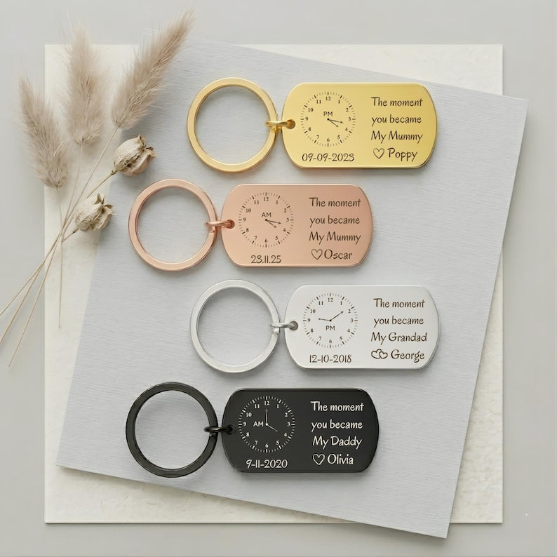 Personalised 