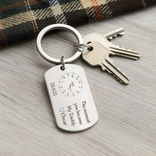 Personalised 