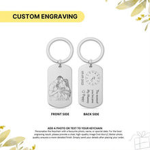 Personalised Photo Birth Date Keychain